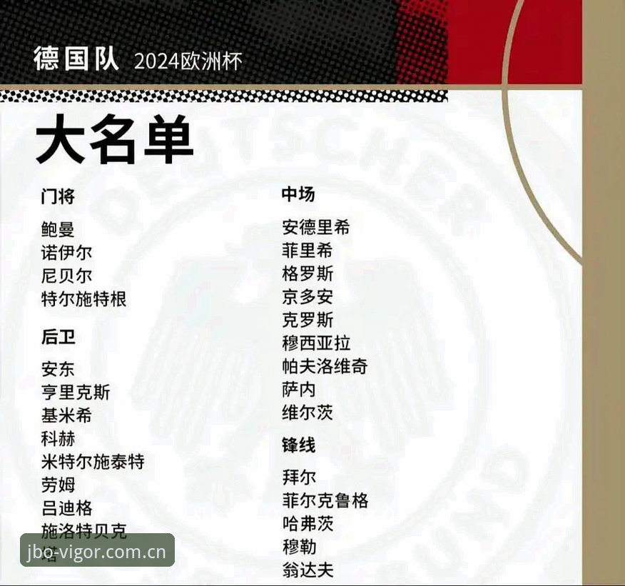 揭秘德国队26人大名单背后的真相：诺伊尔王者归来与18岁新星崛起的秘密