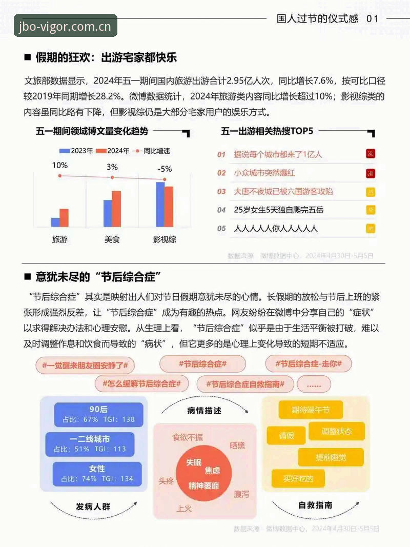 jbo竞博体育安全可靠吗怎么样 jbo竞博体育安全可靠吗怎么样:2024年行业趋势与平台全面解析